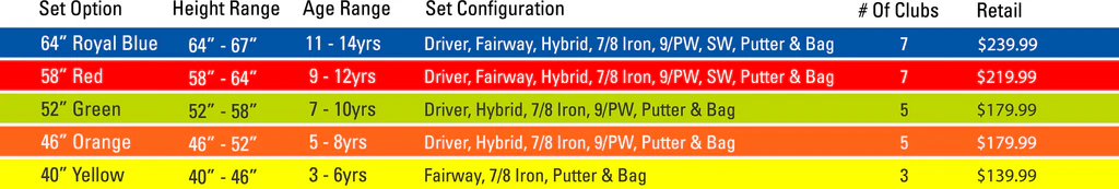 Tour Edge Hot Launch HL-J Junior Set 5-8 years (Choose Right/Left Hand) - Image 2