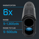 Bushnell Tour V6 Shift Golf Rangefinder - Image 3