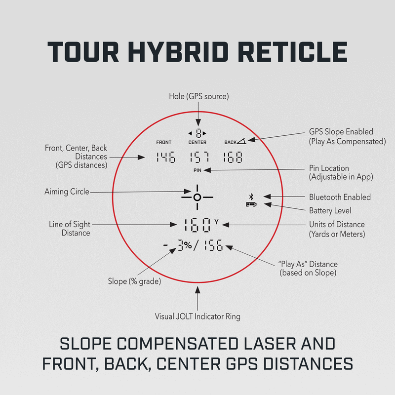 Bushnell Tour Hybrid Range Finder - Image 8